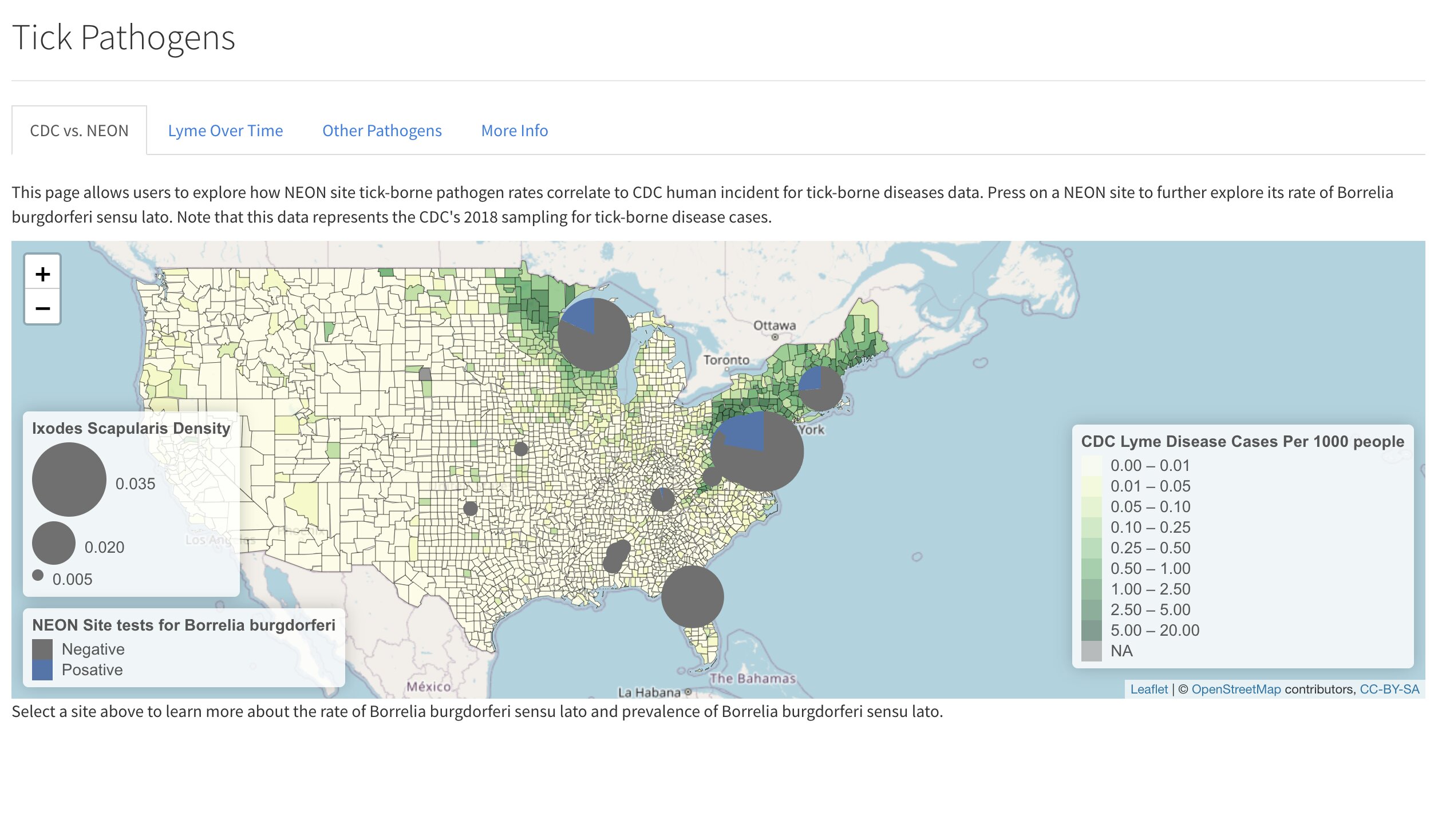 Tick Pathogen Data Exploration